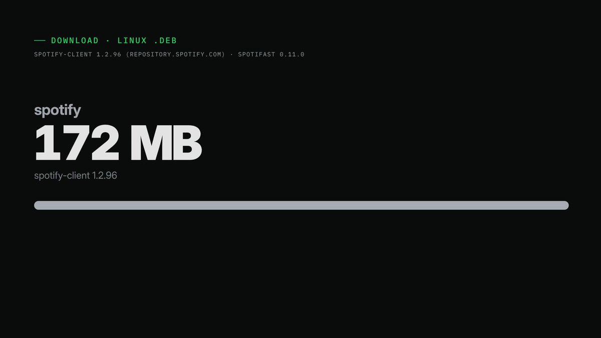 Spotifast 0.12