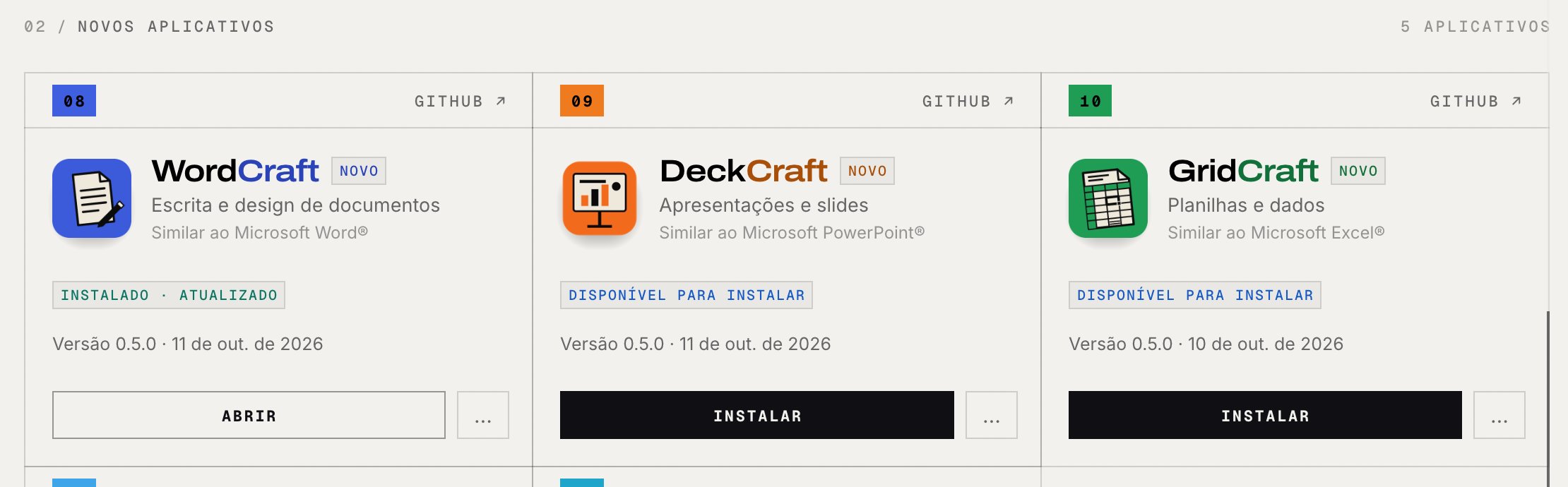 (Portuguese) Someone recreated Microsoft Office as open source with no subscription