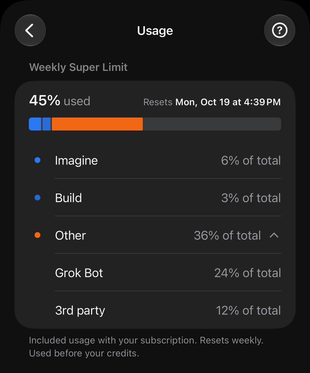 Day 4 on the merged X/Grok/Cursor plan