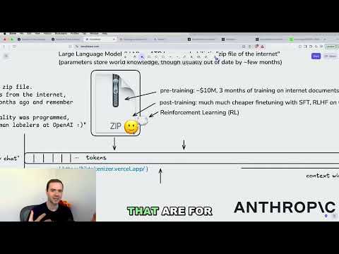 YouTube video 'Andrej Karpathy